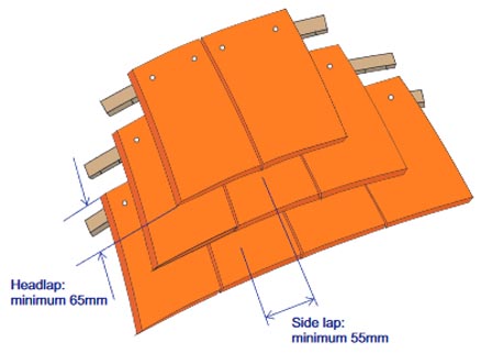 tiling a convex curved roof